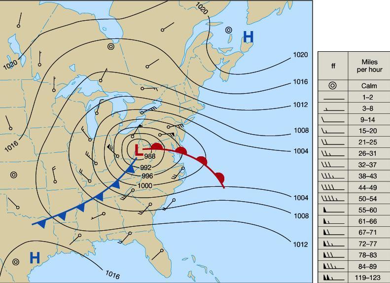 strong pressure gradient: high wind