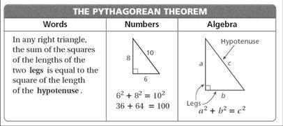 Lesson 3-8 The Pythagorean Theorem Warm-Up Examples: Finding the Length of