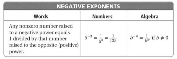 Lesson 3-1 Integer Exponents Warm-Up Examples: Using a Pattern to