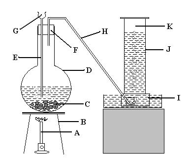 Question 5: a) The following apparatus is used for the preparation of oxygen gas in the laboratory where C is a catalyst, for the reaction, Name the various apparatus indicated by various letters