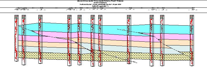 2000 500 Cross-Section A A NW SE