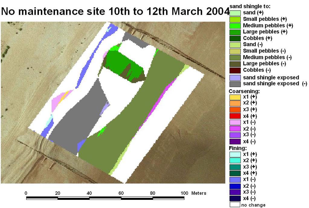 Survey data were used to construct surface change maps for both sites (Figure