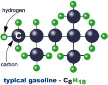 1. Which bonds represent high-energy bonds? 2. During combustion, is gasoline oxidized or reduced? 3. Which gas is required for gasoline combustion (is it oxidized or reduced)? 4.