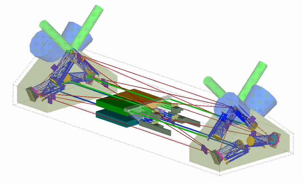 Shared Baseline Interferometer Configuration External Metrology Truss 10 Meter Science baselines 8.