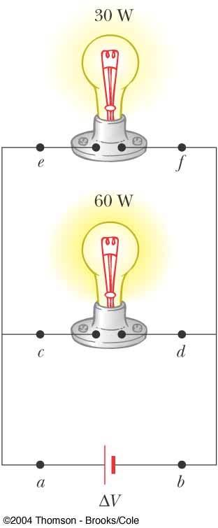 Quick Quiz 27.8 For the two lightbulbs shown in this figure, rank the current values at the points, from greatest to least.