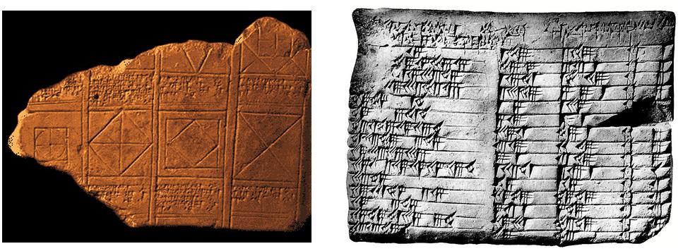 Most of these primitive civilizations did not get more advanced mathematics beyond distinguishing among one, two, and many.