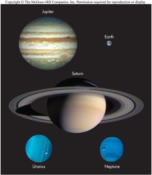 Temperatures are cold enough that water vapor can condense into ices Outer planets are