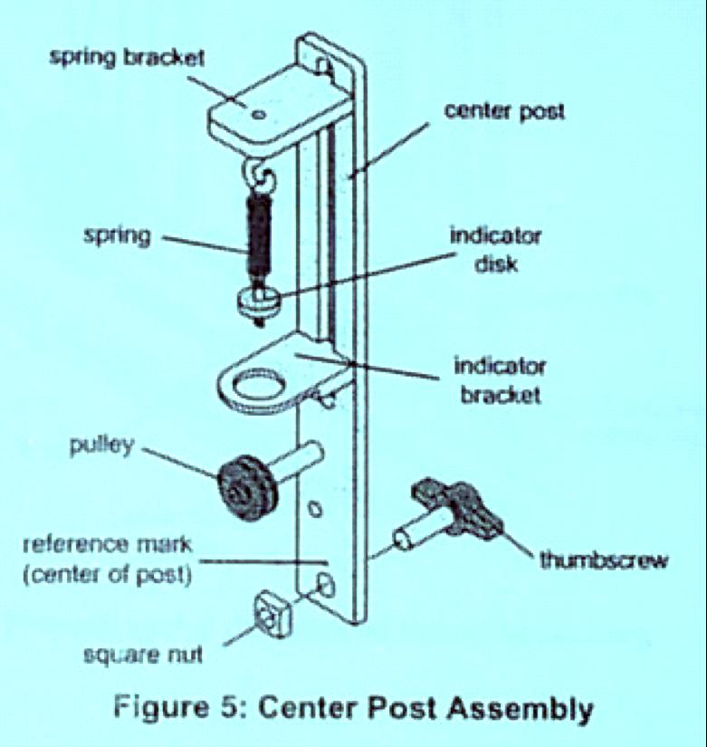 3. Insert the indicator bracket into the slot on the center post, placing it below the spring bracket. Tighten its thumbscrew. 4.