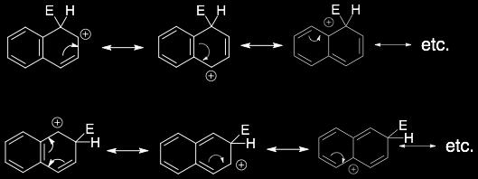 S E Ar in Polyciclic Aromatic Compounds