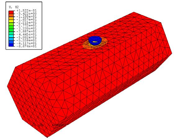 Constitutive Relationship and Load-Displacement Diagram Six independent engineering constants obtained for the glass fiber (orthotropic material) Modeling of glass fiber under nano-indentation load