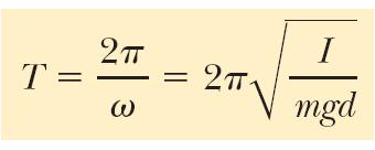 Physical Pendulum,4 This equation is in the form of an object in simple harmonic