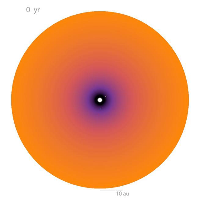 φ 1, φ 2, ϖ 2 ϖ 1 2 Π Π 2 Π Π 6:3:2 middle inner: 3:2 1 3 1 4 1 5 1 6 1 7 1 2 1 3 1 4 1 5 1 6 1 7 2 Π Π outer middle: 2:1 outer inner: 3:1 1 2 1 3 1 4 1 5 1 6 1 7