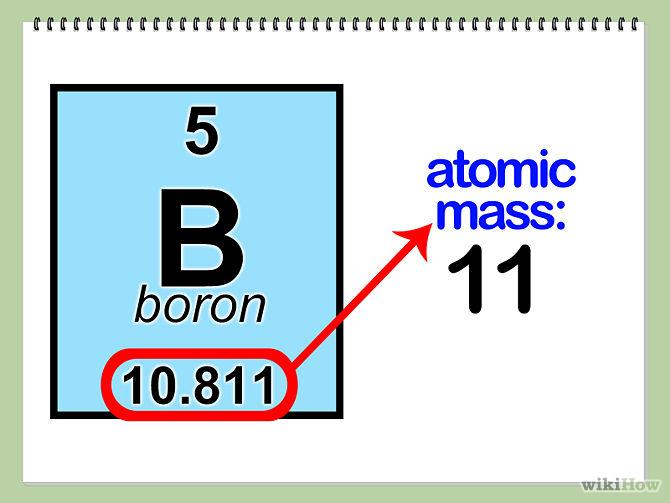 How to read each element square Boron has a mass of 11 amu or atomic mass units.