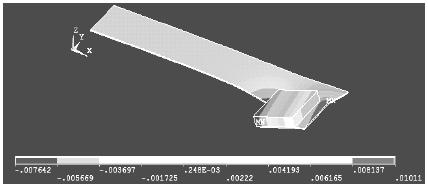 Magneto-Mechanical Modeling and Simulation of MEMS Sensors 273 cantilever and magnet remains to the next simulation domain.