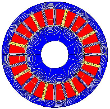Bn (T) Magnet equivalent magnetic field