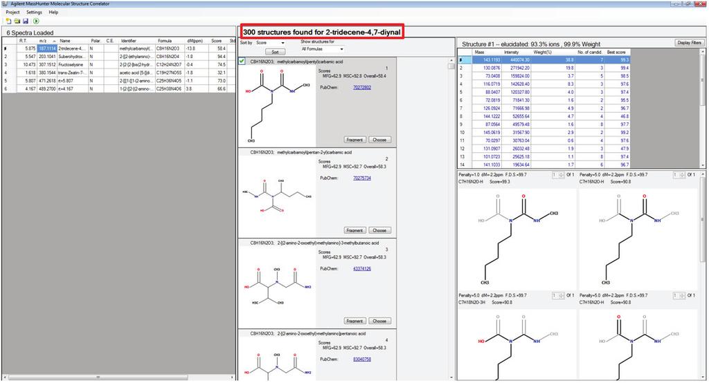 This is shown in Figures 8 and 9, where the Agilent-Metlin database was searched ﬁrst, and three compounds at m/z 187.1114, 203.1041, and 307.1512 got structure hits (Figure 8). For the m/z 187.