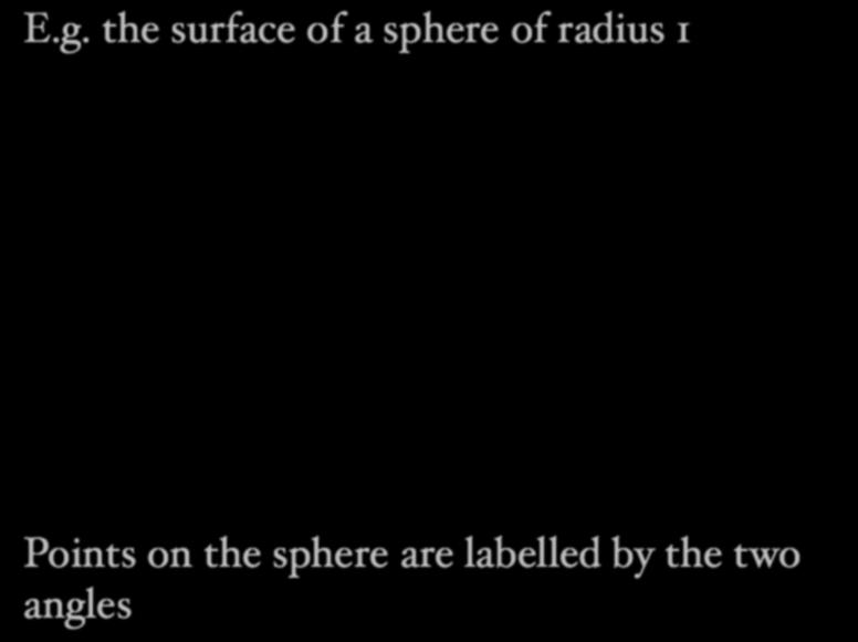 E.g. the surface of a sphere of radius 1