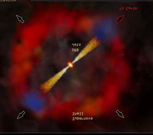 Gamma Ray Bursts GRB030329 Gamma-ray lightcurve from the