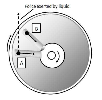 Slide 44 / 112 Centrifugation A centrifuge works by spinning very fast.
