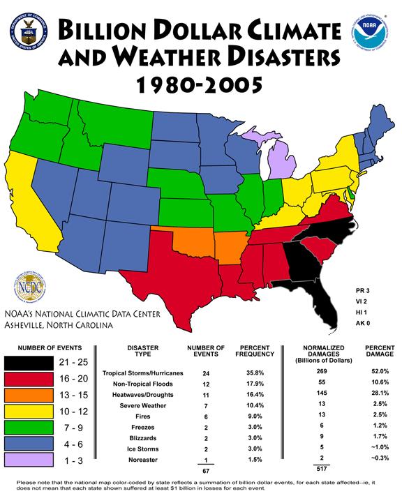 Billion Dollar Disasters Inflation adjusted costs