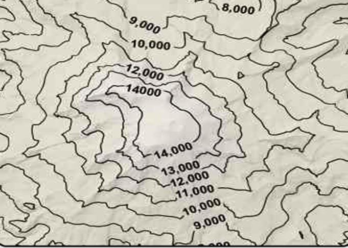 Topographic Maps Topography is the physical features of an area of land.