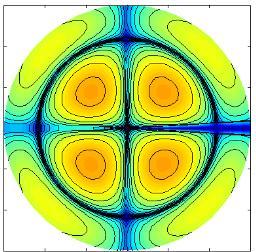 MAGNETIC FLUX [T.m -2 W webber] A useful quantity is to consider the number of magnetic field lines crossing an area.