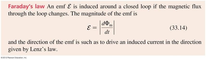 Faraday s Law Lenz s law lets us determine which direction an induced current will flow. We still don t know how to quantify the magnitude of the induced emf.