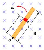 frictionless pulley and is connected to a block of mass M, as shown in Figure 10.12.4. A uniform magnetic field is applied vertically upward. The bar is released from rest. Figure 10.12.4 Sliding bar (a) Let the speed of the bar at some instant be v.