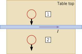 Lenz s Law (Section 22.5) C&J 22.73 A long straight wire lies on a table and carries a current I.