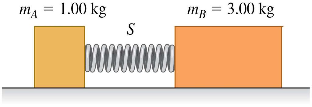 Suppose the ball of mass M is attached to a string and a massless horizontal spring pivoted at the center.