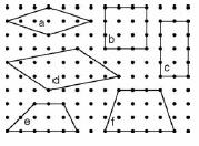 (c) Property: The diagonals are congruent.? 4.