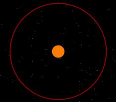 Orbital shape (eccentricity) The Earth's orbit is an ellipse.