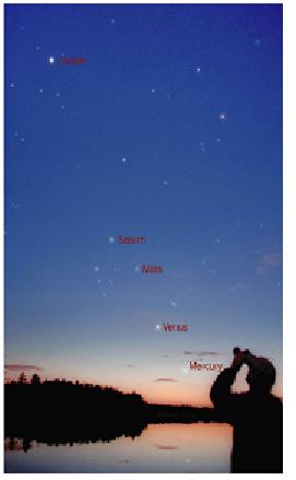 Planets Known in Ancient Times Mercury (bottom) Difficult to see; always close to the Sun in the sky Venus (above Mercury) Very