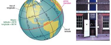 constellations we see depend on latitude and time of year?