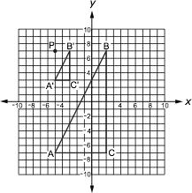15 Use the graph to answer the question. Kelly dilates triangle ABC using point P as the center of dilation and creates triangle A B C.