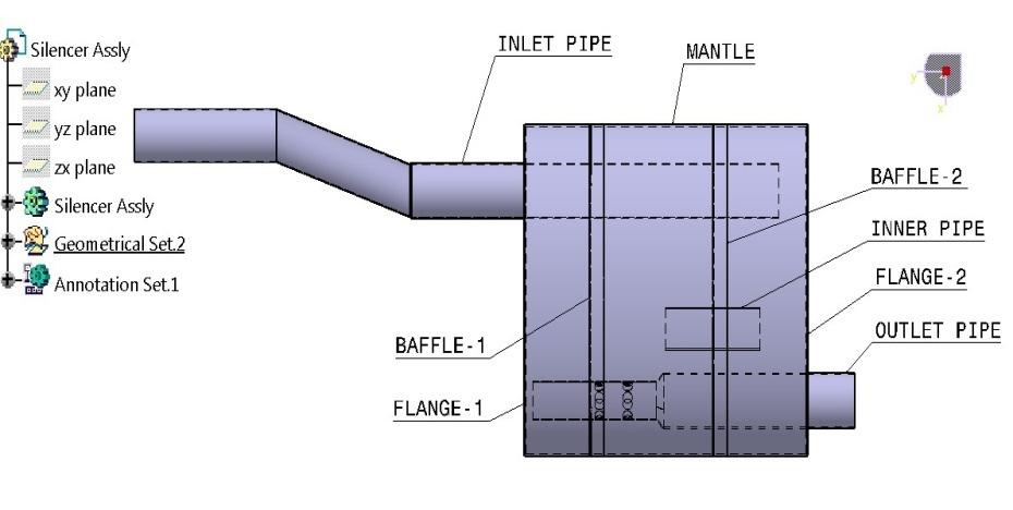 Fig.1: Front view of silencer. Table 1: Natural frequencies of silencer Mode Order 1 2 3 4 5 6 Frequency (Hz) 96.14 120 164.35 224.02 243.
