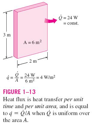 Heat transfer rate: The amount of heat transferred per unit time.
