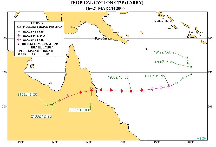 TROPICAL CYCLONE (TC) P (LARRY) First Poor: Z MAR First Fair: Z MAR First TCFA: Z MAR