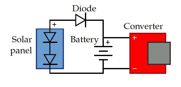 Electrcal devces constran current and voltage 3.