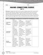 Using the Resources Rubrics for the types of days (map skills, applying