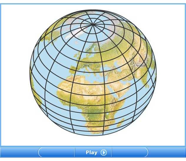 Latitude & Longitude Latitude One set of circles describes positions north and south of the equator.