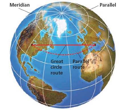 Measuring Longitude Degrees of Longitude The meridian that passes through Greenwich, England is called the prime meridian.. This meridian represents 0 0 longitude.