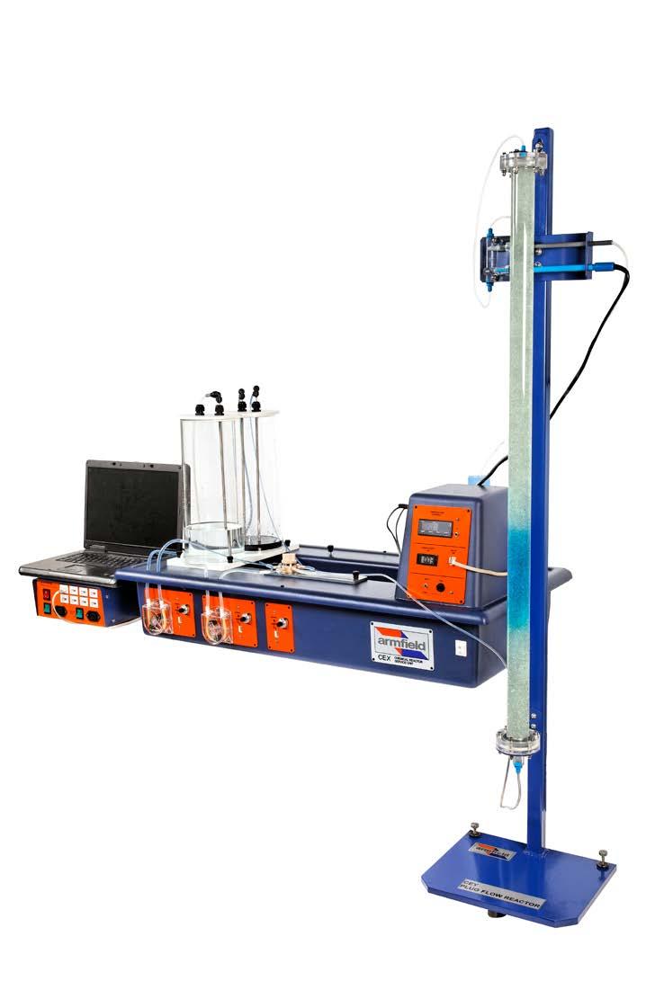 DEMONSTRATION CAPABILITIES - CET-MKII > Determination of reaction rate constant > Investigation of the effect of throughput on conversion > Demonstration of the temperature dependence of the reaction