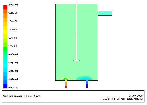 Fig. 9 MASS FRACTION OF NaOH FOR 1000 rpm IMPELLER SPEED FOR IMPELLER AT 7 cm FROM BOTTOM