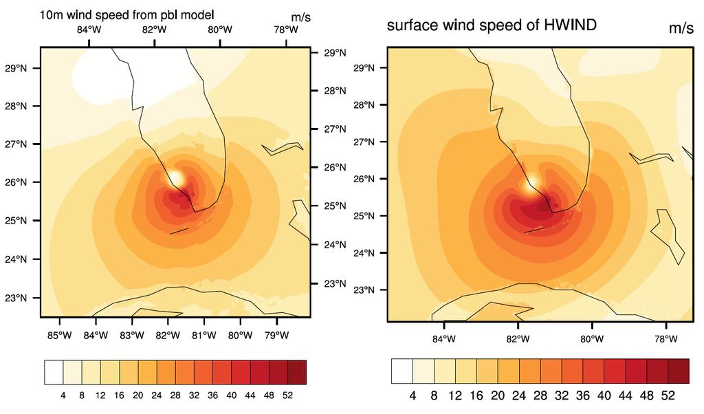 Good comparison with HWIND Hurricane Wilma (2005) WRN HWIND ms -1 Similar