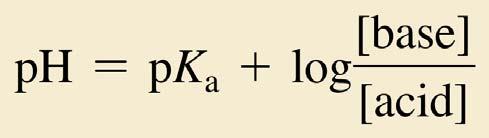 Calculating the ph of a Buffer This equation is known