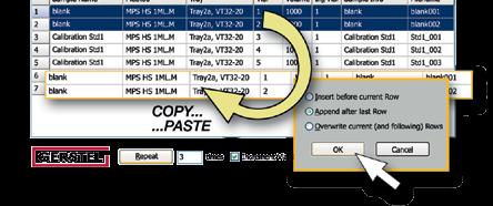 enable fast method generation and ensure a short learning curve Time saving sample preparation by mouse-click for highest efficiency.