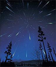 Meteor showers: remnants of comets Many more per hour: a picture over several hours would show that they all seem to