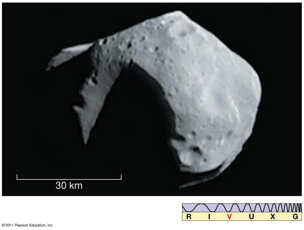 14.1 Asteroids The NEAR spacecraft visited the C-type asteroid Mathilde, on its way to its main