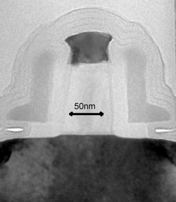 State-of-the-art: Lithography Light source: 248 nm Phase compensated masks + chemically amplified resists allow smallest features (e.g. FET channel length) to be ~ 90 nm.